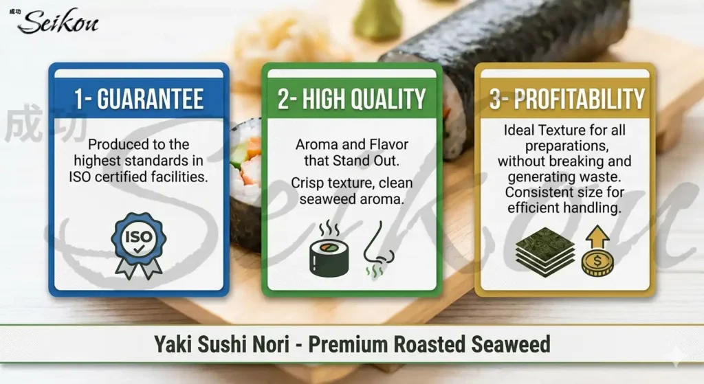 Nori Benefits